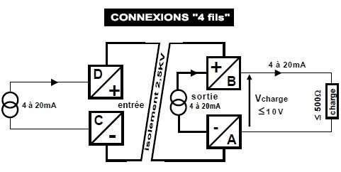 SZT20-CH-420E Transducteur Courant AC 0-200A - Convertisseur 4-20mA Isolateur Sortie, Transformateur Mesure Précise