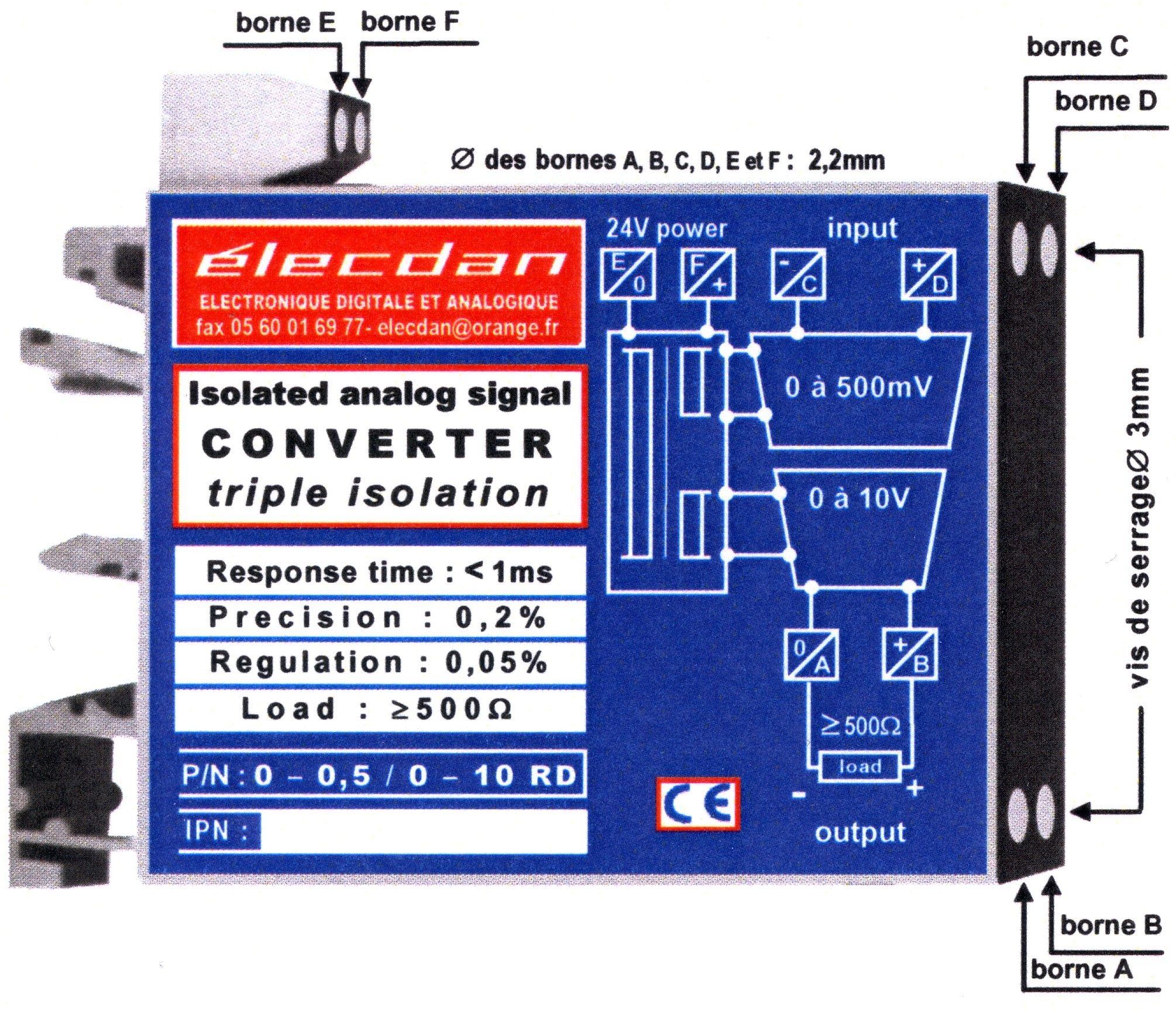Boîtier pour RAIL DIN 66 x 53 x 12.5 mm réf. 0-0.5 / 0-10 RD