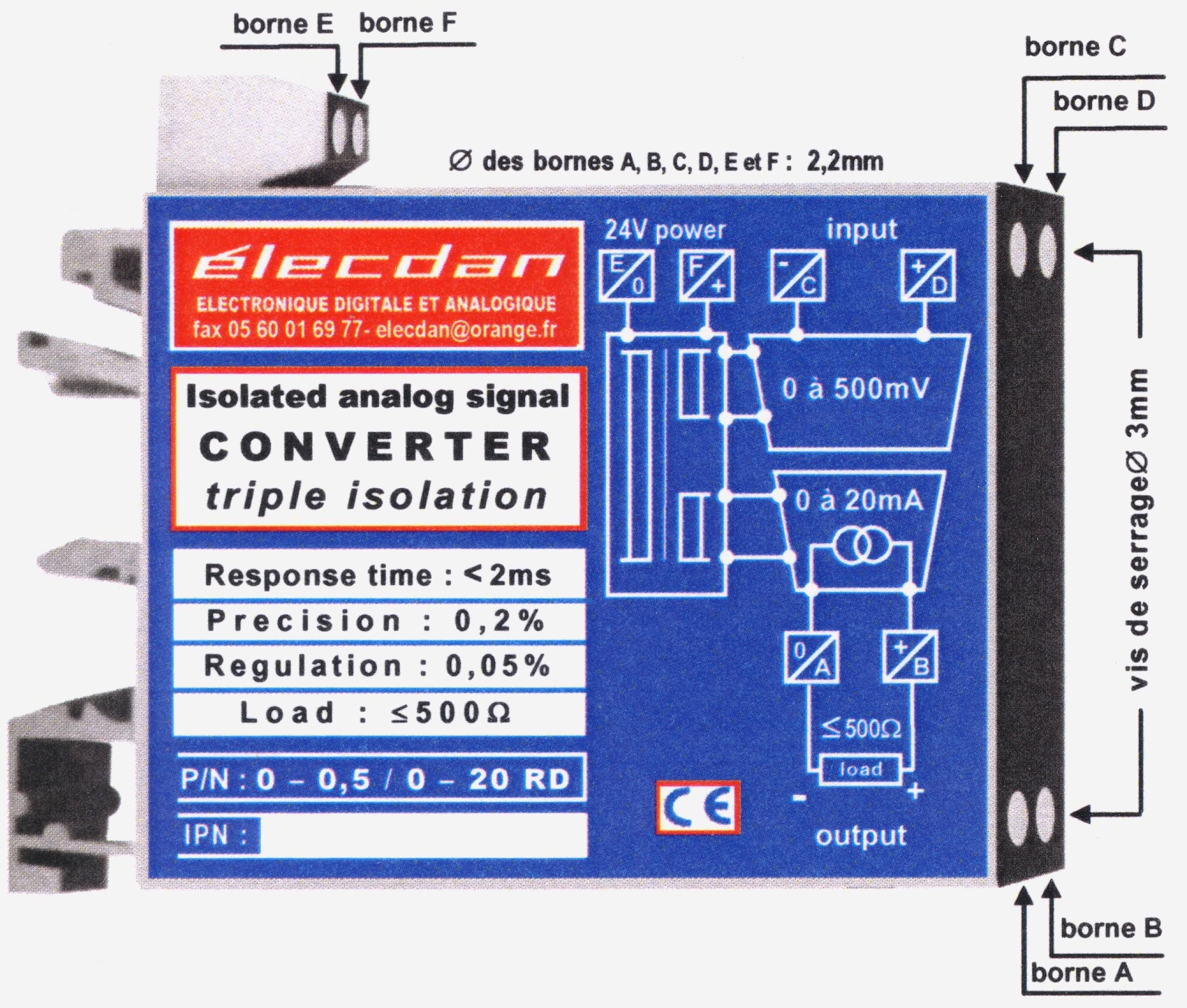 Boîtier pour RAIL DIN : 66 x 53 x 12.5 mm Réf. 0-0.5 / 0-20 RD