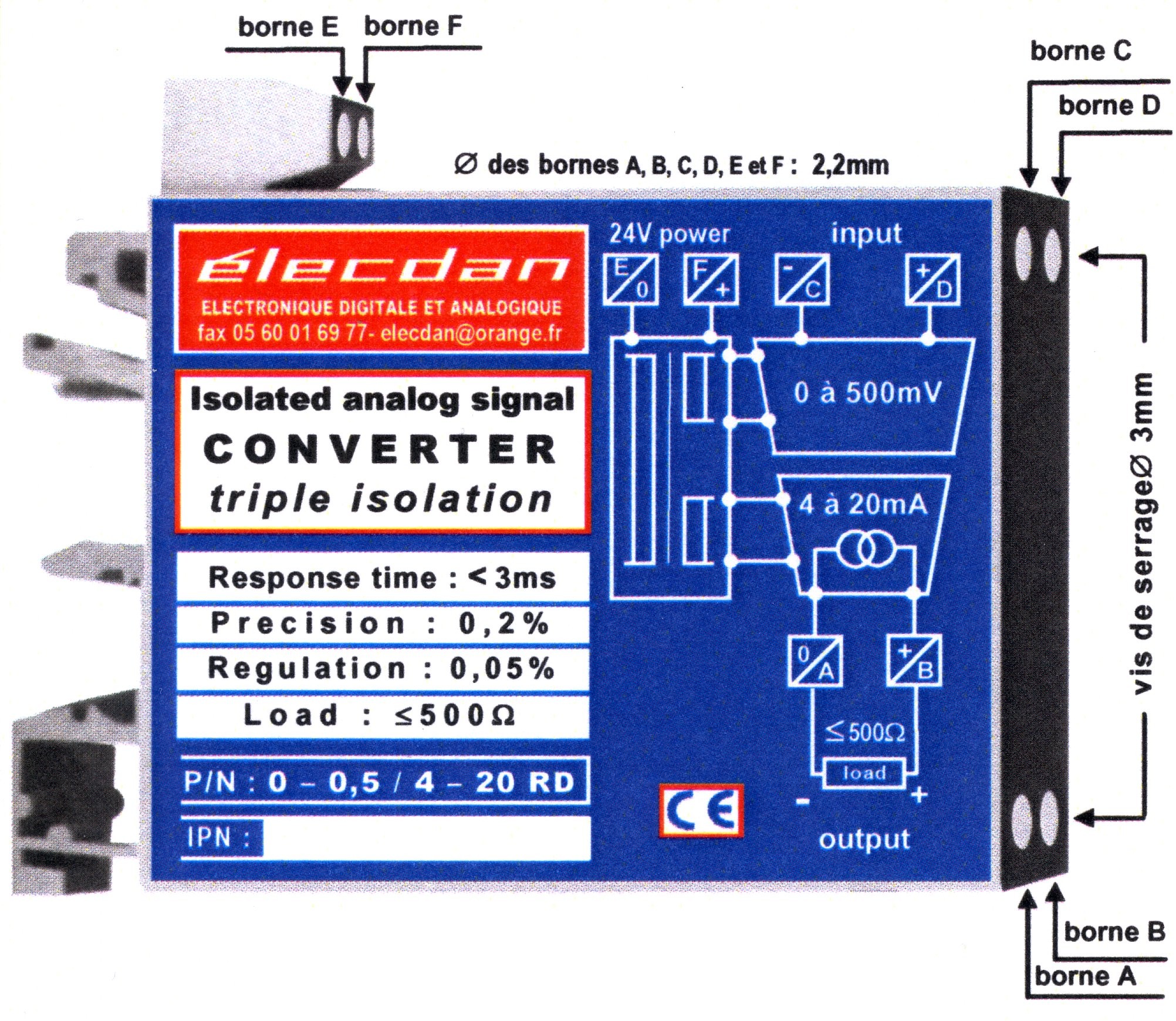 Boîtier pour RAIL DIN : 66 x 53 x 12.5 mm - Réf. 0-0.5 / 4-20 RD