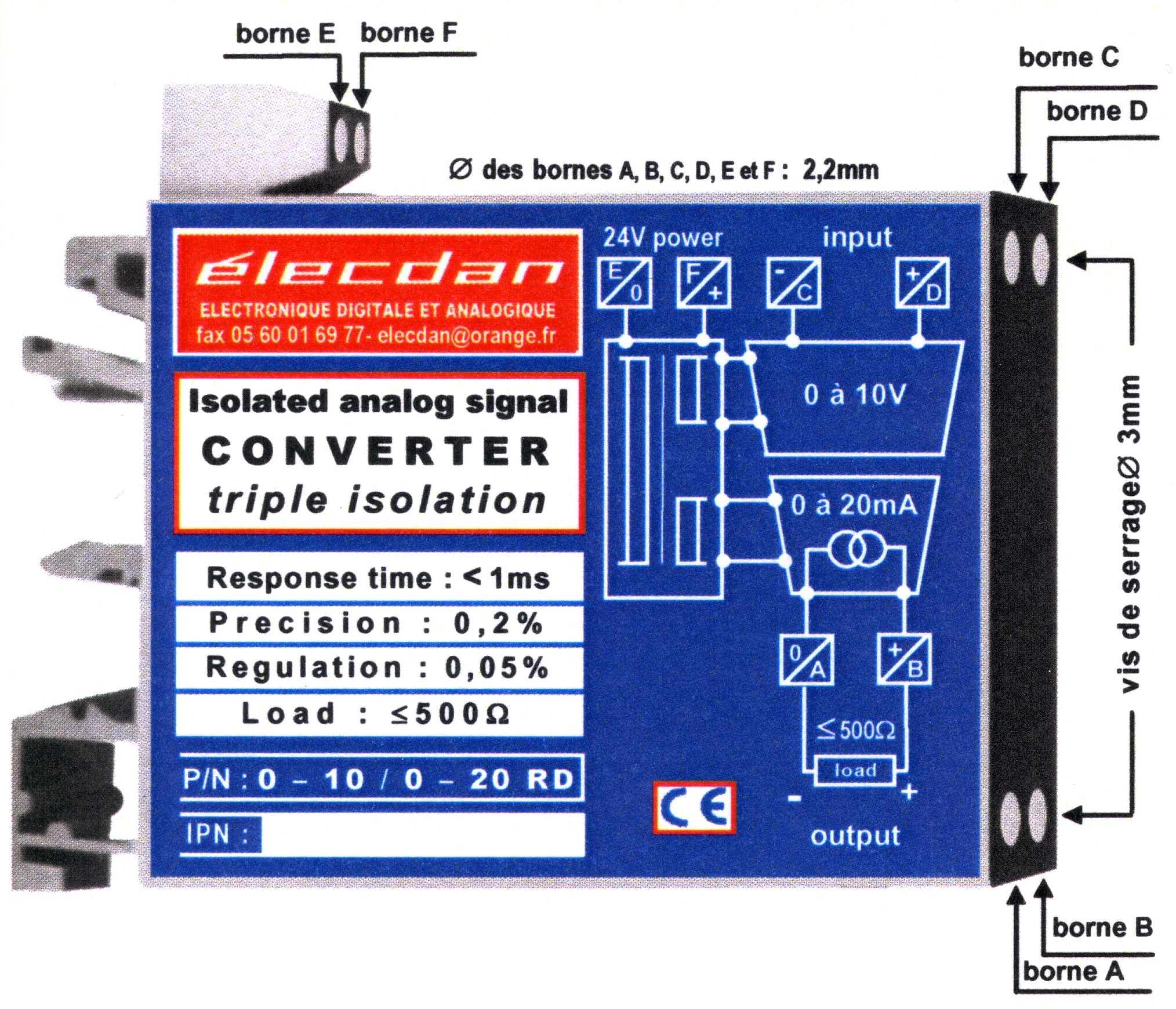 Boîtier pour RAIL DIN : (66+11) x (53+9) x 12.5 mm- Réf.  0-10 / 0-20 RD