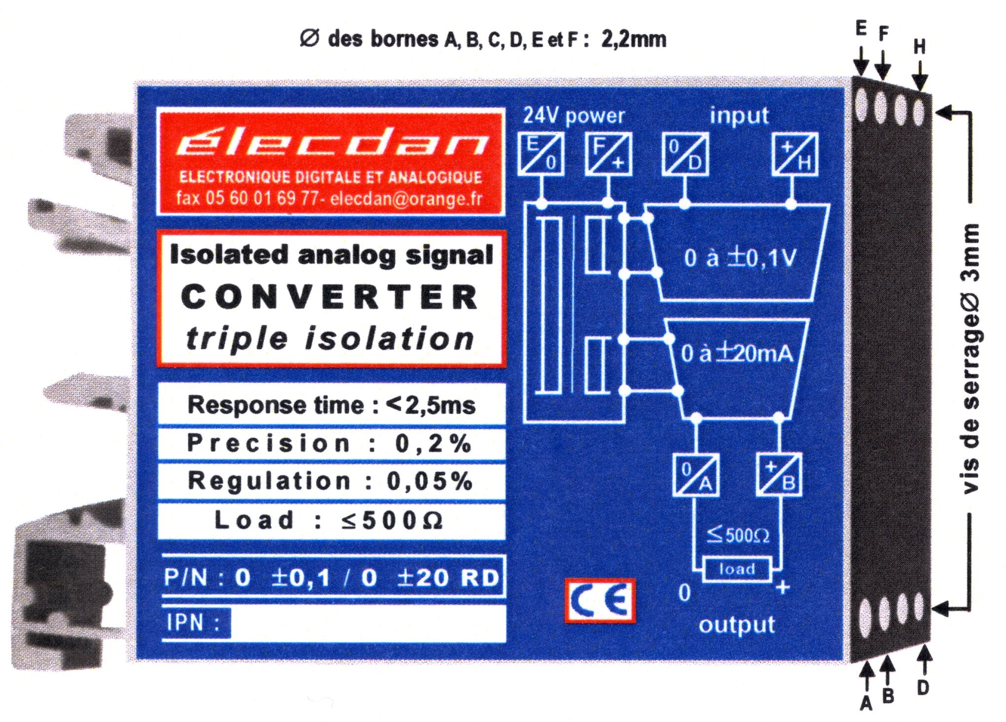 Boîtier pour RAIL DIN 66 x 53 x 22.5mm - réf. 0 +-100mV / 0 +-20 RD 