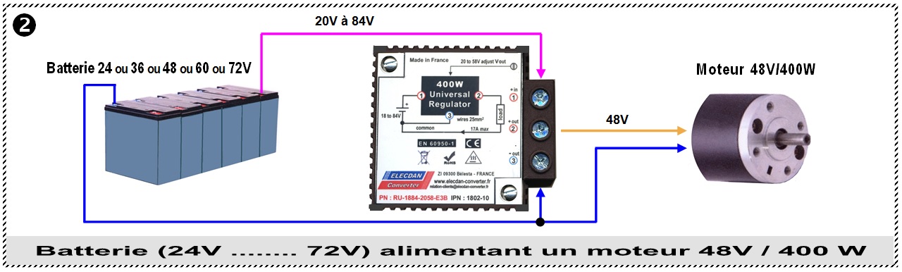 Exemple 2 d'application avec le régulateur élévateur abaisseur 400W