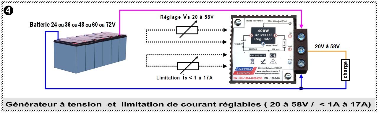 Exemple 4 d'application avec le régulateur élévateur abaisseur 400W